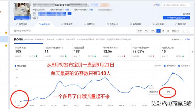 淘寶聯(lián)盟采集貨源帶流量是真的嗎，淘寶聯(lián)盟采集貨源帶流量是真的嗎嗎？