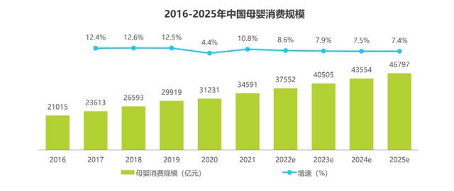 淘寶童裝直播貨源怎么找，淘寶童裝直播貨源在哪里？