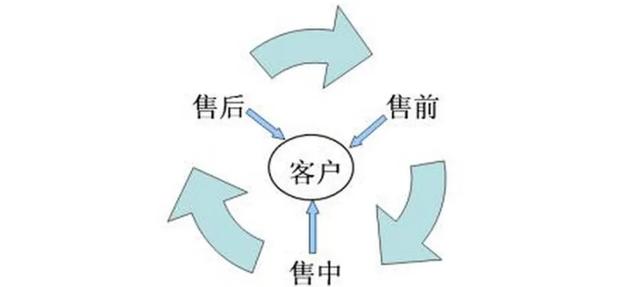 阿迪耐克童裝微商貨源，正品阿迪耐克微商貨源？