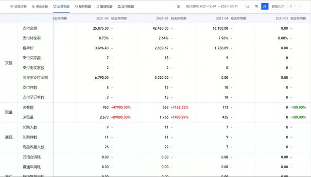 淘寶記錄貨源插件怎么刪除，淘寶記錄貨源插件怎么刪除掉？