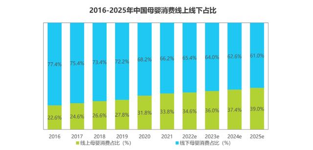 淘寶童裝直播貨源，淘寶童裝直播貨源哪里找？