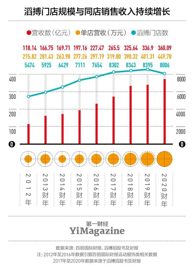 思加圖淘寶貨源怎么樣，思加圖淘寶貨源怎么樣呀？