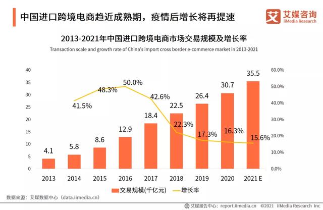 微商代購口紅貨源是真的嗎，微商代購口紅貨源是真的嗎嗎？