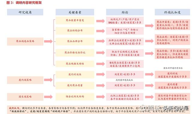 有沒(méi)有比阿里巴巴還便宜的貨源，有沒(méi)有比阿里巴巴還便宜的貨源??？