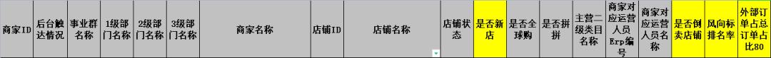 淘寶無貨源快遞單號問題怎么解決，淘寶無貨源快遞單號問題怎么解決的？