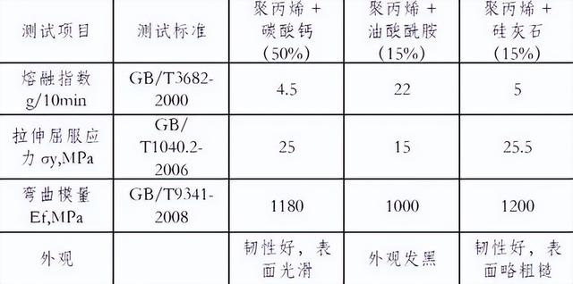 淘寶拼多多熱銷8厘螺桿貨源拿貨是真的嗎，淘寶拼多多熱銷8厘螺桿貨源拿貨是真的嗎還是假的？