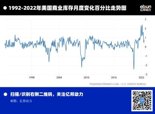 淘寶耐克潮牌哪里有貨源賣，淘寶耐克潮牌哪里有貨源賣的？