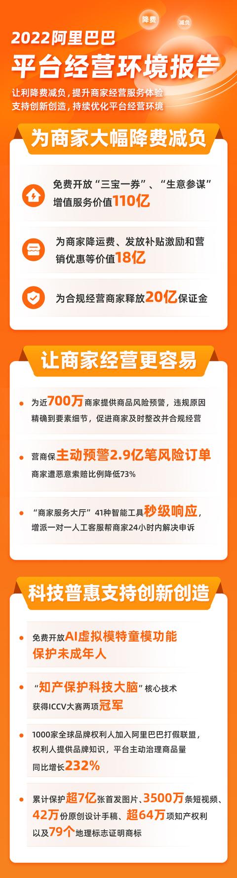 淘寶阿里巴巴貨源交保證金的嗎安全嗎，淘寶阿里巴巴貨源交保證金的嗎安全嗎可靠嗎？