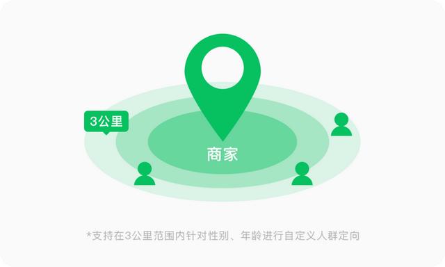 貨源推廣加的全是微商，貨源推廣加的全是微商嗎？