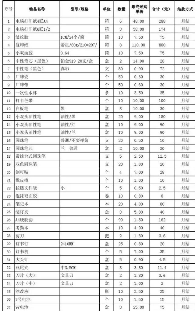 外煙一手貨源供應(yīng)商微信，外煙出口一手貨源微信？