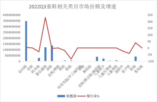 淘寶童鞋批發(fā)網(wǎng)貨源哪里找，淘寶童鞋批發(fā)網(wǎng)貨源哪里找的？