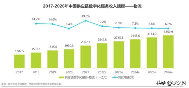 蘇寧易購的貨源哪里來的啊知乎，蘇寧易購的貨源來自哪里？