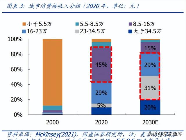 休閑食品電商怎么找貨源呢視頻，電商零食貨源？