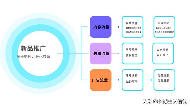 我國(guó)跨境電商企業(yè)貨源一般來源于什么，我國(guó)跨境電商企業(yè)貨源一般來源于什么企業(yè)？