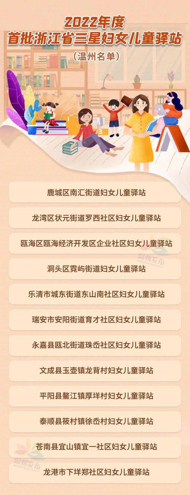 浙江溫州童裝一手貨源，溫州童裝批發(fā)一手貨源？