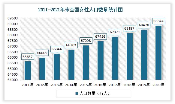 微商瘦身衣，專業(yè)塑身衣品牌？