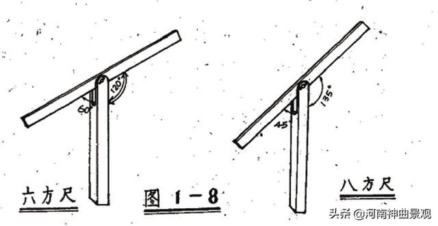 古建園林角梁技術(shù)-6，多角形建筑角梁是如何放線(xiàn)呢？