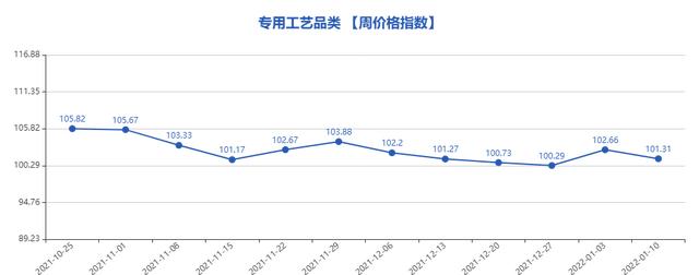 淘寶上的鈦鋼戒指是真的嗎，淘寶上的鈦鋼戒指是真的嗎嗎？