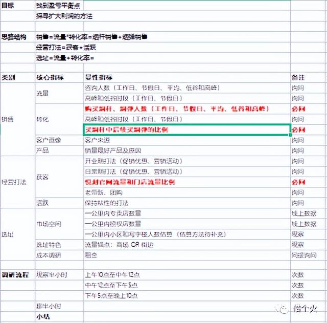 微商賣的悅克是正品嗎，微商賣的悅克怎么樣？