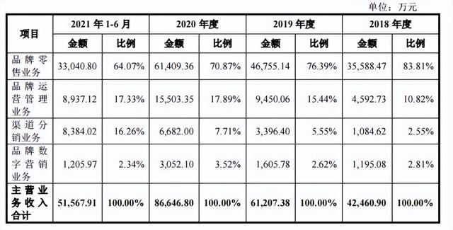 淘寶拼多多熱銷巧虎拼圖貨源拿貨是真的嗎，淘寶拼多多熱銷巧虎拼圖貨源拿貨是真的嗎安全嗎？