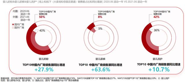 京東母嬰實體店貨源怎么找到，京東母嬰線下店？