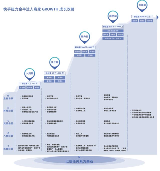 淘寶網(wǎng)店童裝貨源一件代發(fā)可靠嗎，淘寶網(wǎng)店童裝貨源一件代發(fā)可靠嗎安全嗎？