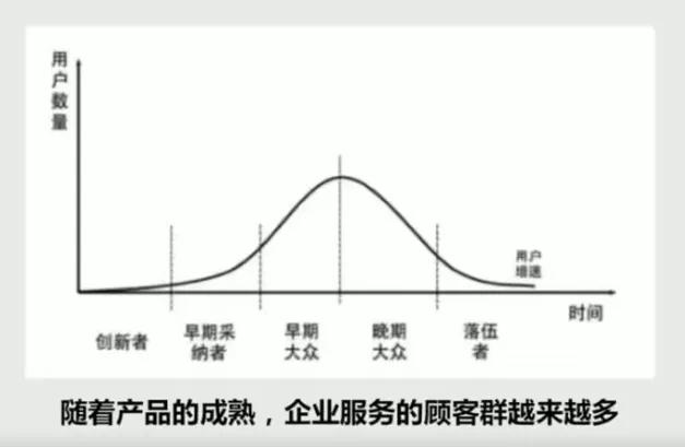 微商貨源加盟騙局，微商貨源加盟怎么樣？