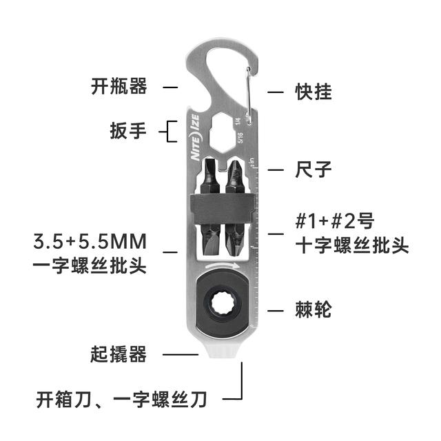 EDC新高度——奈愛迪斯基棘輪多用工具