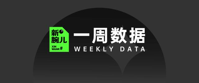 9塊9包郵貨源，9.9包郵貨源？