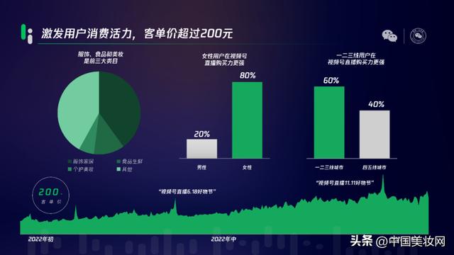 淘寶直播正規(guī)貨源哪里找，淘寶直播正規(guī)貨源哪里找的？