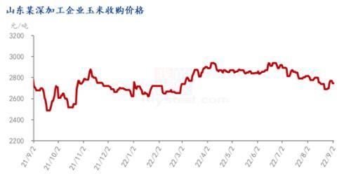 糖果批發(fā)一手貨源，糖果批發(fā)一手貨源在哪里？