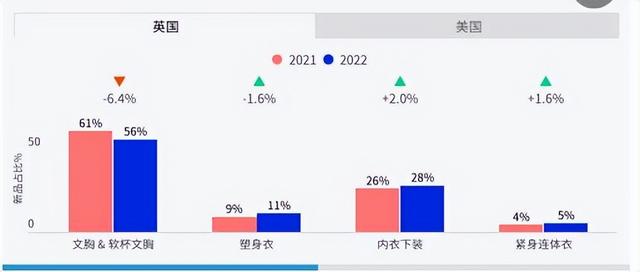 2016新款內(nèi)衣淘寶網(wǎng)店貨源在哪里，2016新款內(nèi)衣淘寶網(wǎng)店貨源在哪里找？