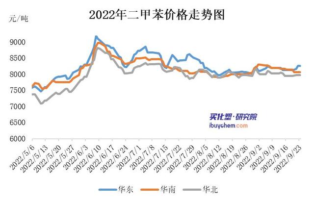 淘寶拼多多熱銷二丁脂貨源拿貨是真的嗎，淘寶拼多多熱銷二丁脂貨源拿貨是真的嗎安全嗎？