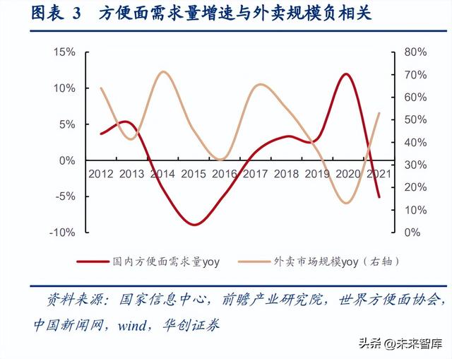 零食代發(fā)貨源網(wǎng)，一手貨源零食網(wǎng)？