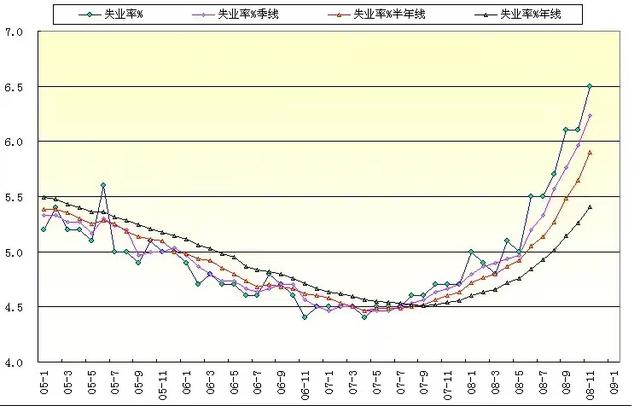 京東無貨源讓他經(jīng)歷了什么過程怎么辦，京東無貨源還能做嗎？