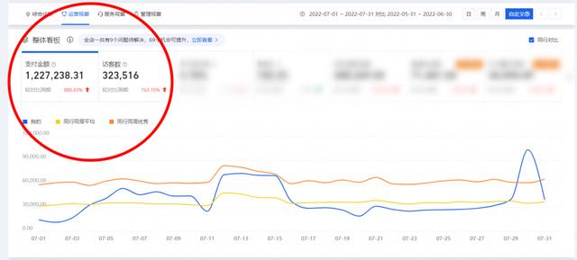 天貓無貨源順勢收割是真的嗎，天貓無貨源順勢收割是真的嗎嗎？