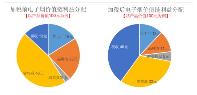 淘寶拼多多熱銷自動(dòng)煙貨源拿貨是真的嗎，淘寶拼多多熱銷自動(dòng)煙貨源拿貨是真的嗎安全嗎？