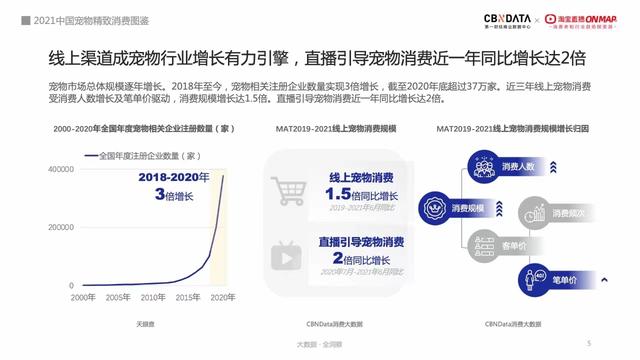 寵物類貨源批發(fā)網(wǎng)站，寵物類貨源批發(fā)網(wǎng)站大全？