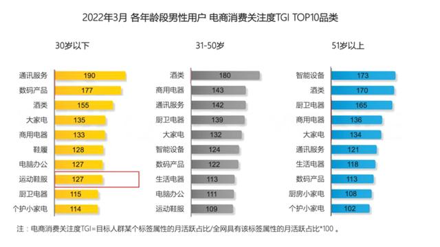 開個服裝店大概投資多少錢，開個女裝店一年大概能掙多少？