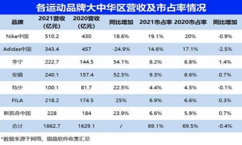 藥品批發(fā)采購平臺app，藥品批發(fā)采購平臺app有哪些？